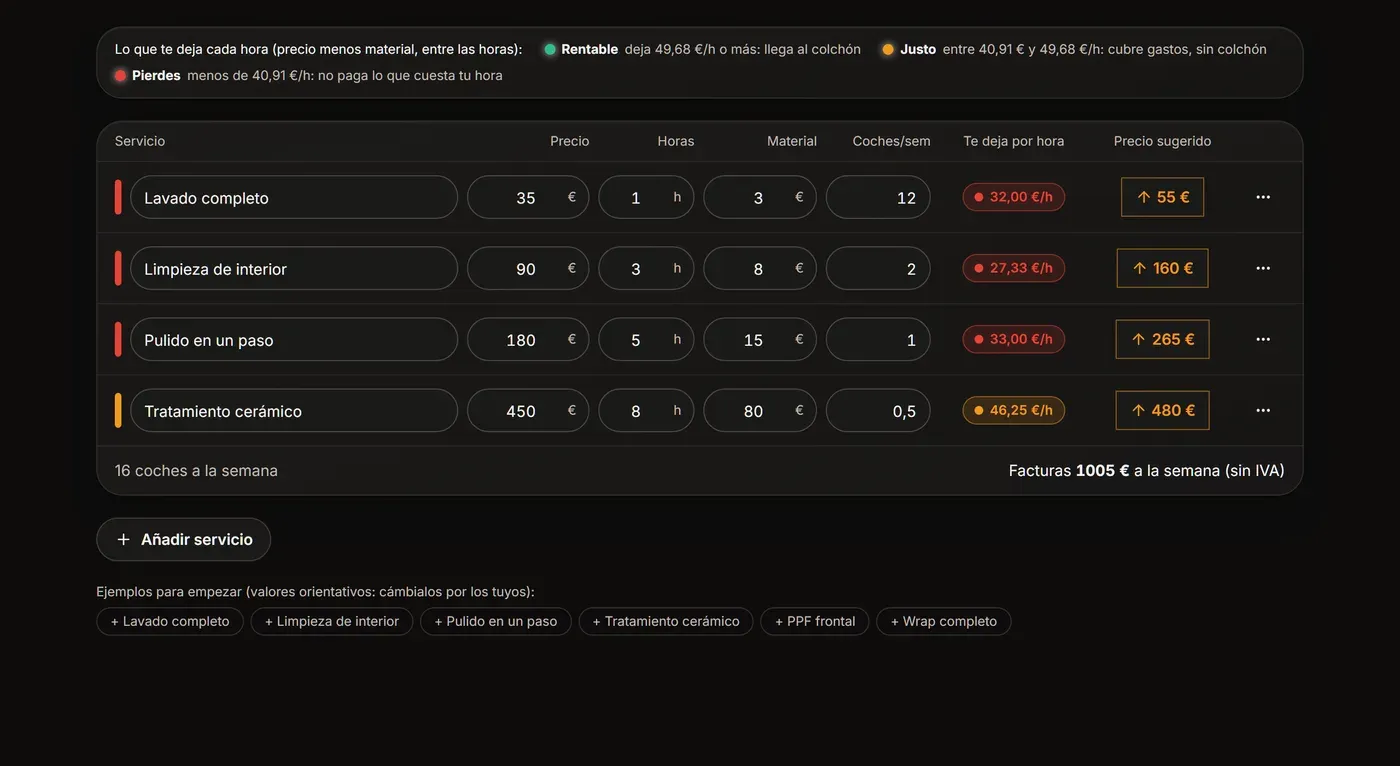 Paso 2: tabla de servicios con precio, horas, material y coches a la semana, con un semáforo de lo que deja cada hora y el precio sugerido
